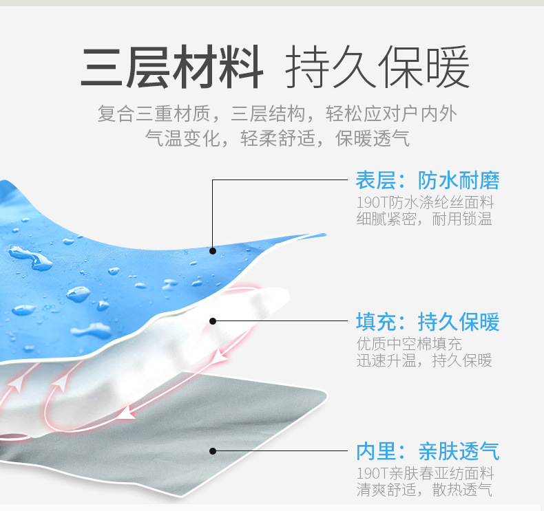 可伸手睡袋详情页未完成_07.jpg