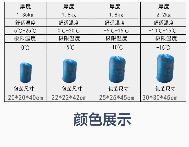 可伸手睡袋详情页未完成_11.jpg
