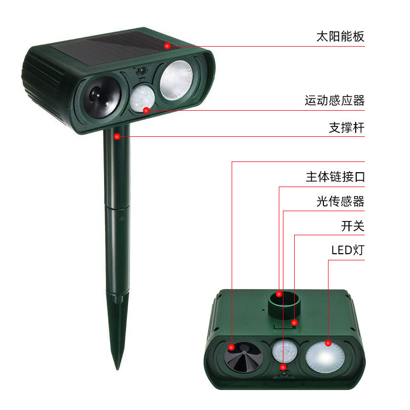 New Solar Animal Destroyer Charging Drive Cat Drive Dog Drive Infrared Solar Animal Destroyer in Stock