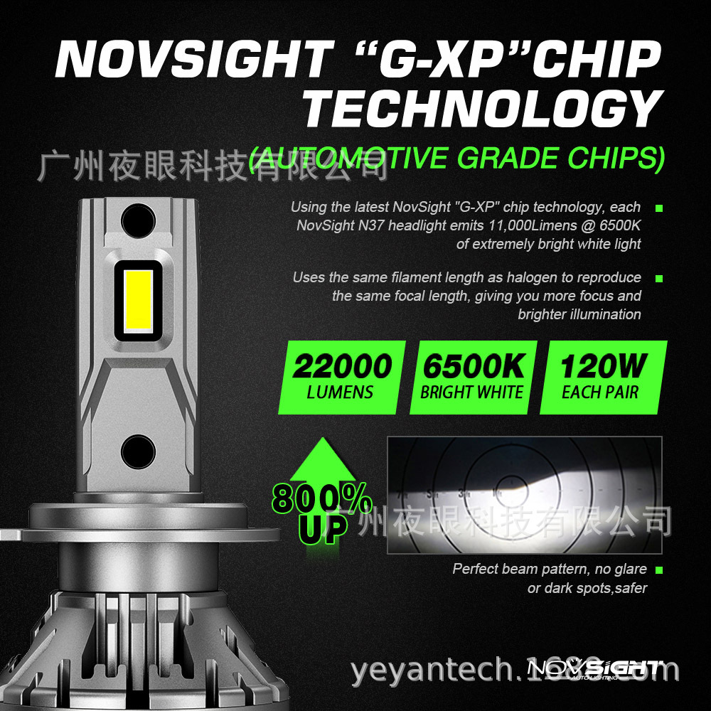 Cross -Bordder N37 Светодиодный автомобильный мотоцикл Furights Ebay Amazon New 60W 22000LM LED LIGHT