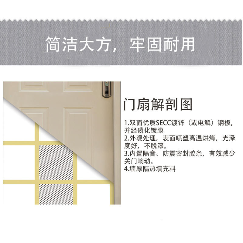 Foshan Steel Gate Foreign Trade Простые железные ворота Инженерная стальная доска.