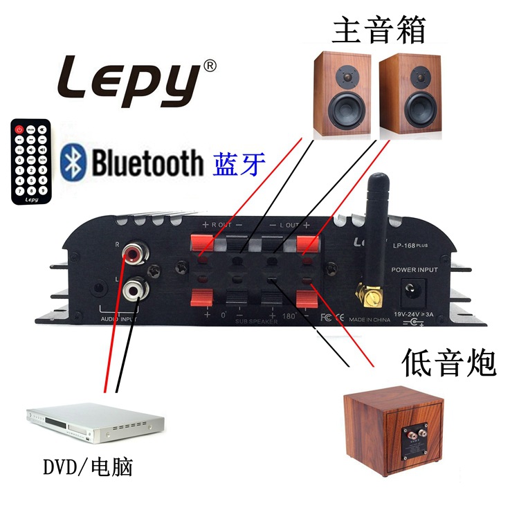 Усилитель HiFi Lepy 168plus Bluetooth 2.1 канал