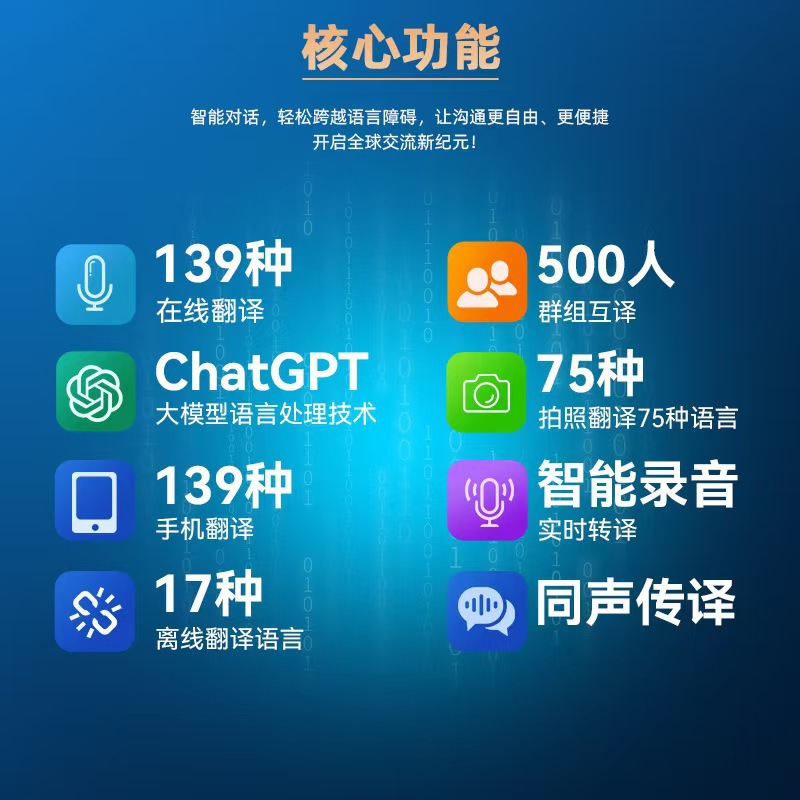 Интеллектуальный переводчик Z6 A40 с поддержкой ChatGPT