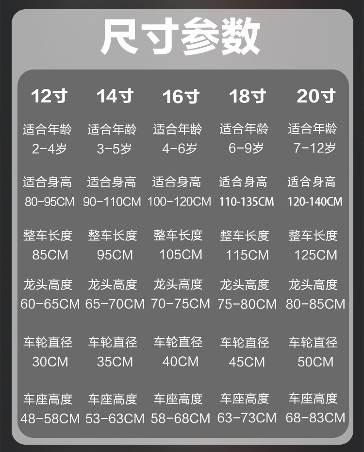 儿童自行车男孩女孩12寸/16/20寸脚踏车带辅助轮脚蹬车宝宝单车