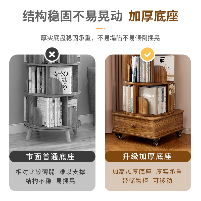 360 degree rotating bookshelf, floor standing storage rack, picture book rack, household student portable bookshelf with wheels, easy to move