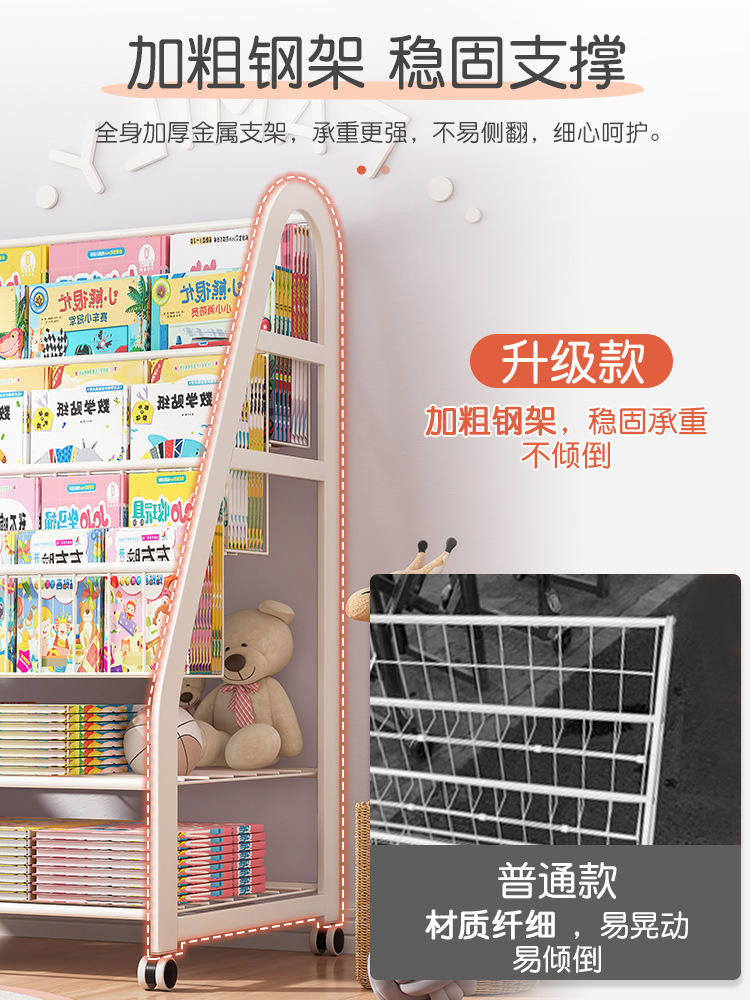 Strictly select children's bookshelf, home picture book reading area, mobile toy storage, simple baby bookshelf shelf, floor standing