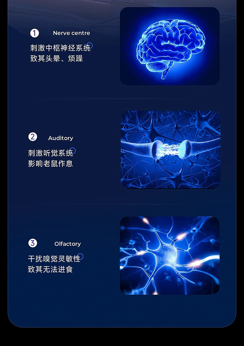 5年新超声波驱老鼠神器家用电子猫老鼠大功率扑捉器驱鼠驱赶