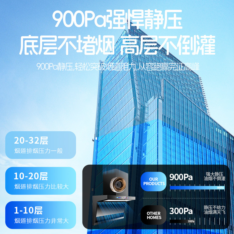 Вытяжка кухонная CXW-360-HYC1-4-PLUSQ с AI-управлением и двойным всасыванием