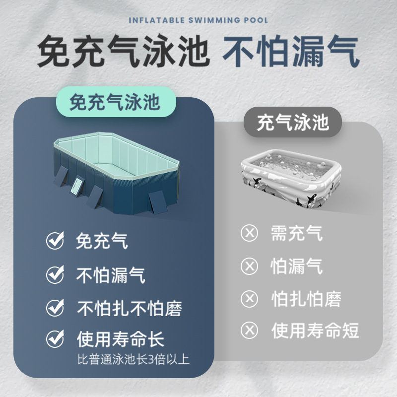 Cross border swimming pool, thickened wear-resistant inflatable swimming pool, outdoor non foldable play pool, children's home pool, beach