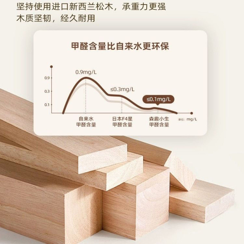 Floor standing bookshelf behind the door, bedroom storage rack against the wall, multi-layered storage rack with solid wood wall mounted, ultra-thin bookshelf for children