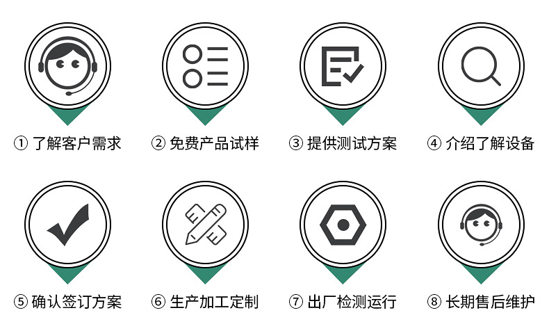 Polishing machine vibration polishing surface treatment burrs batch sharp hardware rust removal refurbishment automatic material selection vibration grinding machine
