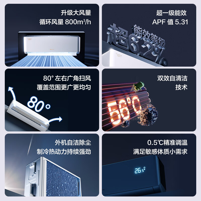 Инверторный кондиционер Gree Yunjia Pro KFR-35GW/NhMa1BG