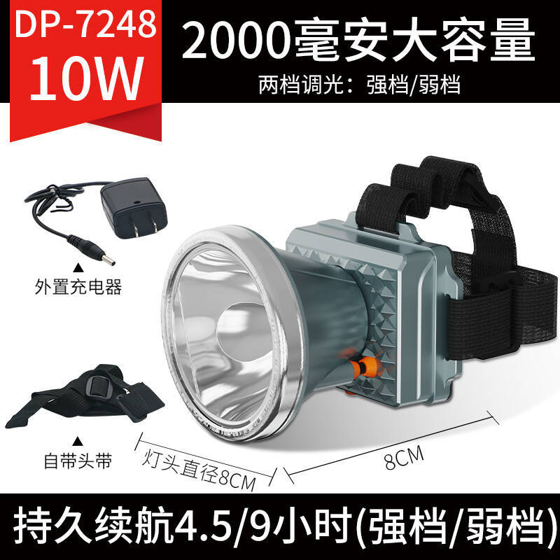 Wholesale rechargeable headlight LED outdoor camping night light waterproof fishing specific headlight head mounted flashlight