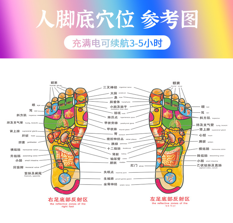 彩色脚垫-详情_10.jpg