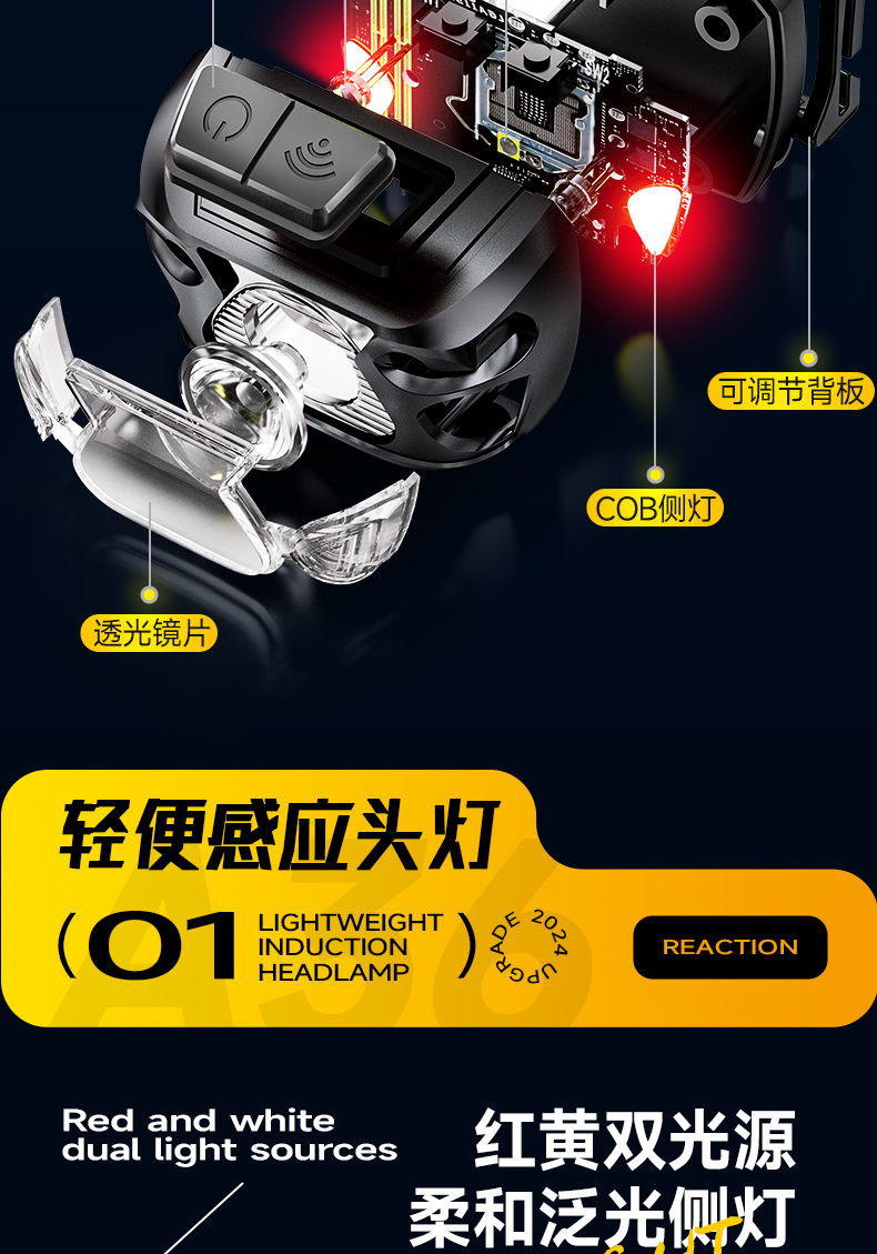 LED induction headlight with long battery life, strong light, USB charging, fishing mini red bald head, wearable outdoor cycling work light