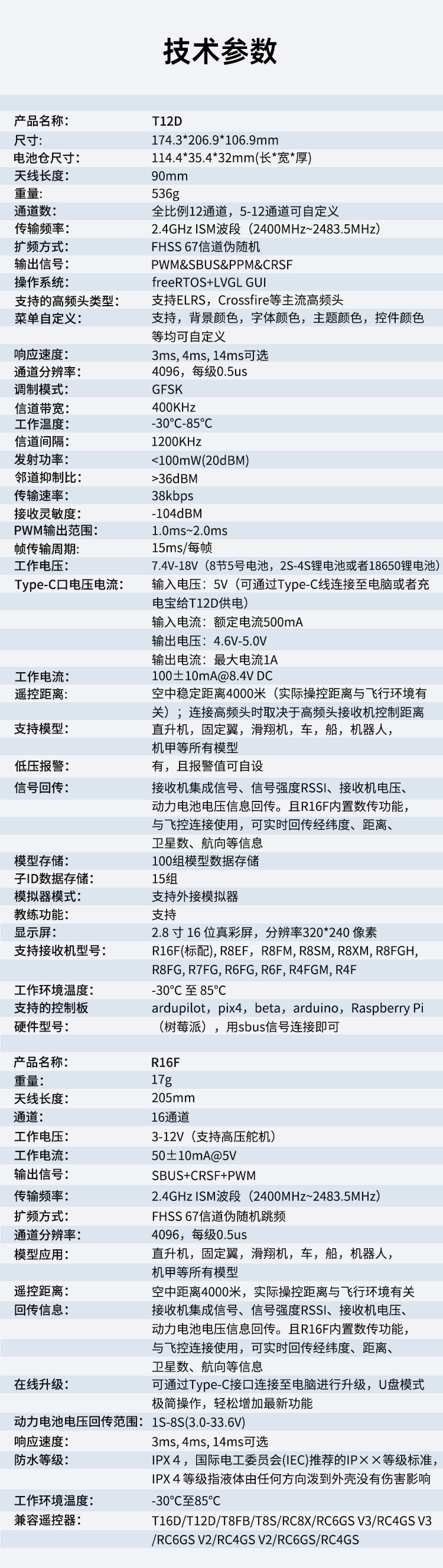 新品乐迪T12D十二通道无人机航模工程车船高频头遥控器