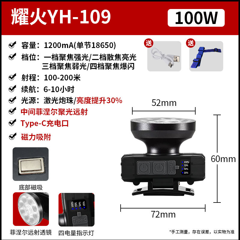 工厂批发超亮耀火头灯 感应白光黄光钓鱼灯激光炮长续航LED手电筒