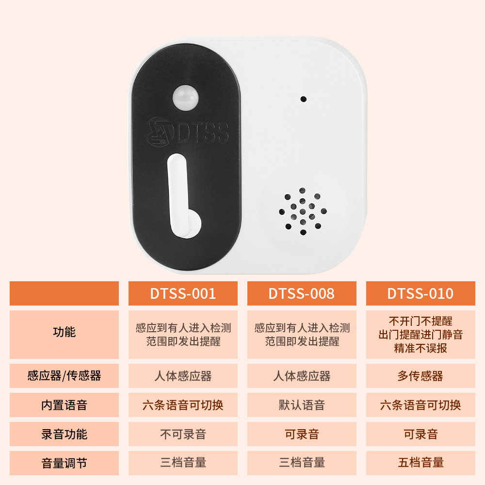 Умный голосовой датчик-напоминание DTSS DTSS-010