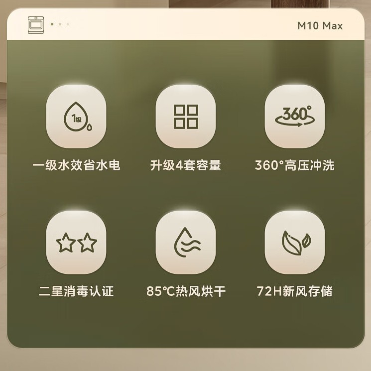 Настольная посудомоечная машина Midea M10 Max с сушкой горячим воздухом