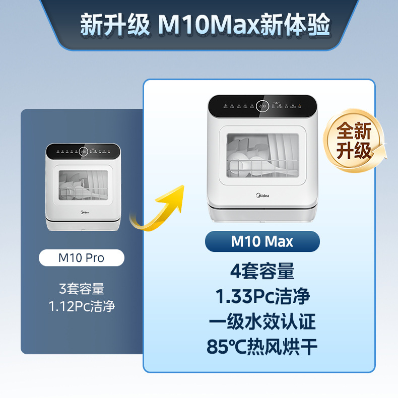 4 комплекта посудомоечных машин Midea для домашнего использования, полностью автоматические, маленькие настольные, не требующие установки, дезинфекции, стерилизации, не требующие установки, первоклассная эффективность использования воды.