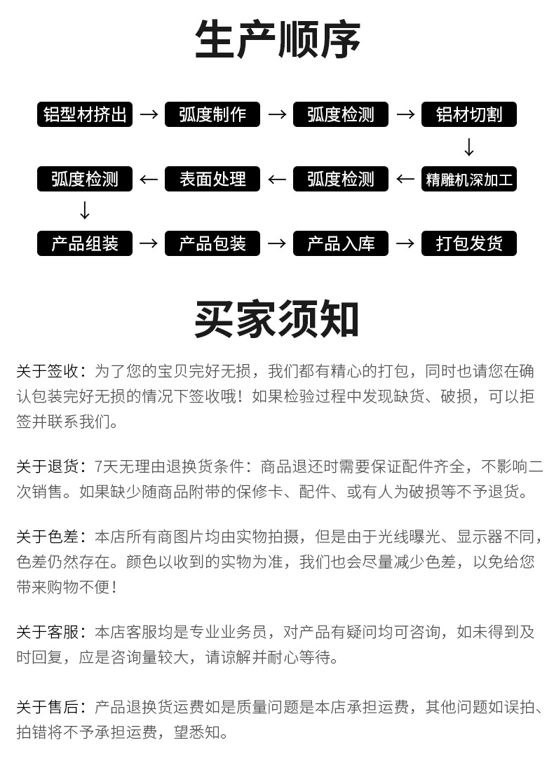 车辆配件详情页_12.jpg