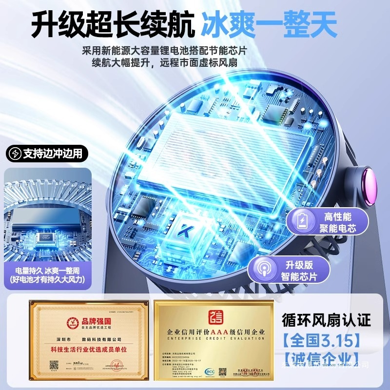 Компактный вентилятор с циркуляцией воздуха AI Ice Crystal White