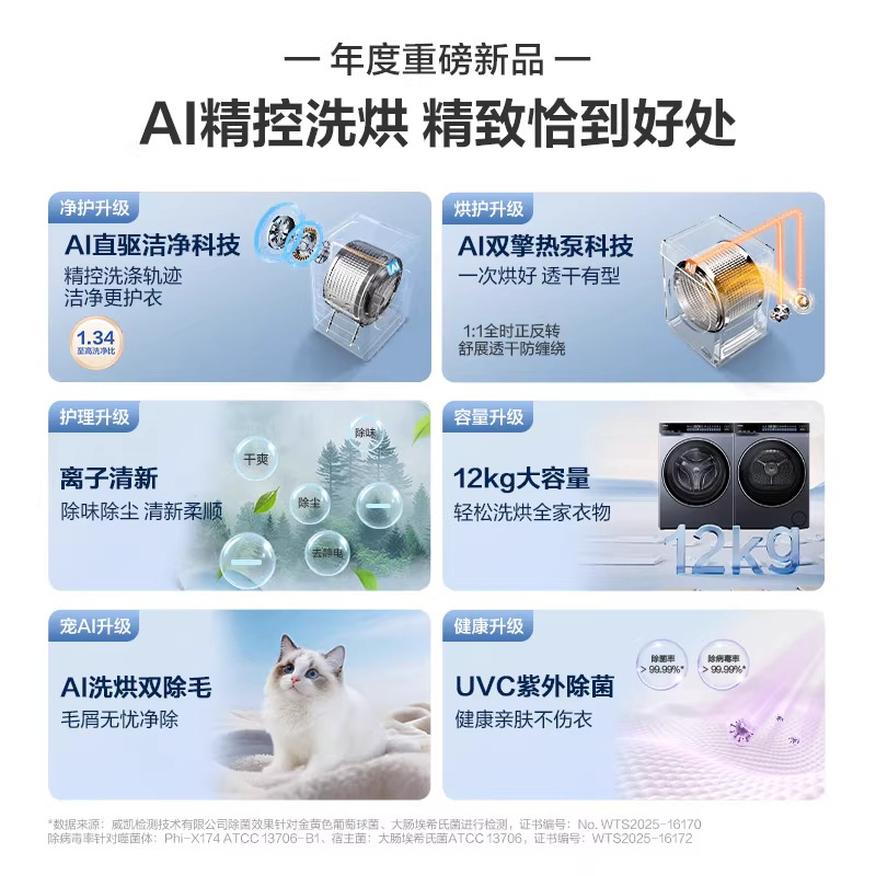 Комплект стиральной и сушильной машин Haier Yunxi 4.0 (12 кг)