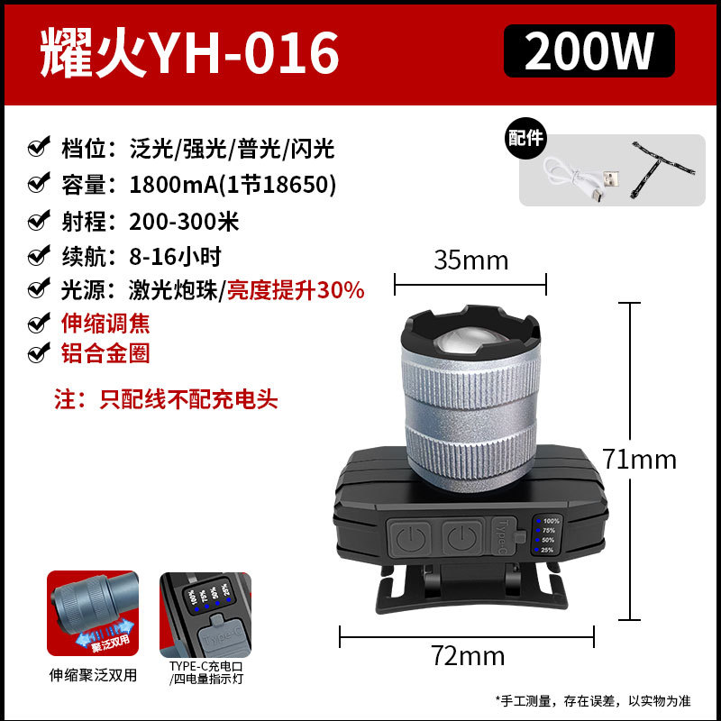 工厂批发超亮耀火头灯 感应白光黄光钓鱼灯激光炮长续航LED手电筒