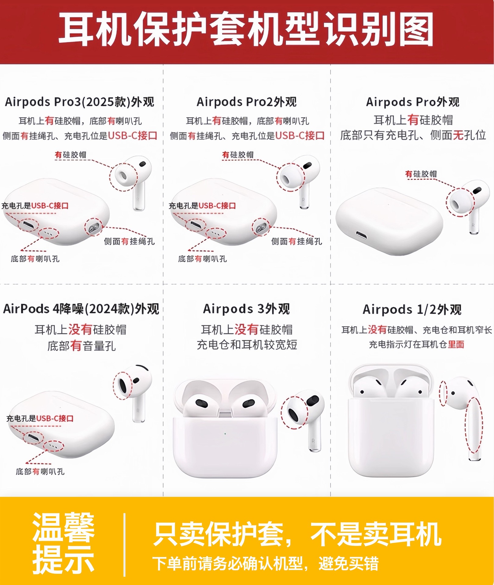 Applicable Airpodspro3 protective case Apple hard shell anti drop protective case Airpodspro3 headphone case