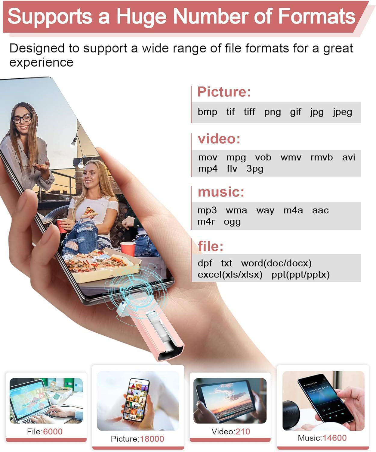 Mobile USB OTG compatible with Apple, Android, PC, USB, quad drive, multifunctional 2T high-speed thumb drive, 1T