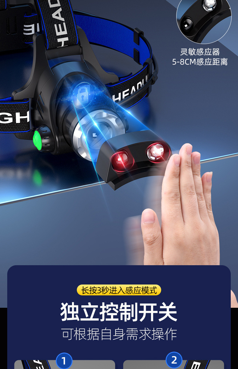 Cross border outdoor zoom induction strong bald head light, long endurance lithium battery head mounted explosive dual light source fishing light, mining light