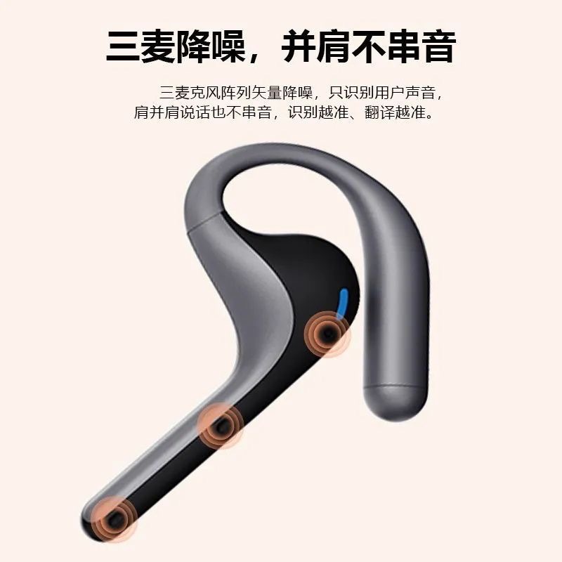 Гарнитура синхронного перевода TimeKettle W4 Pro