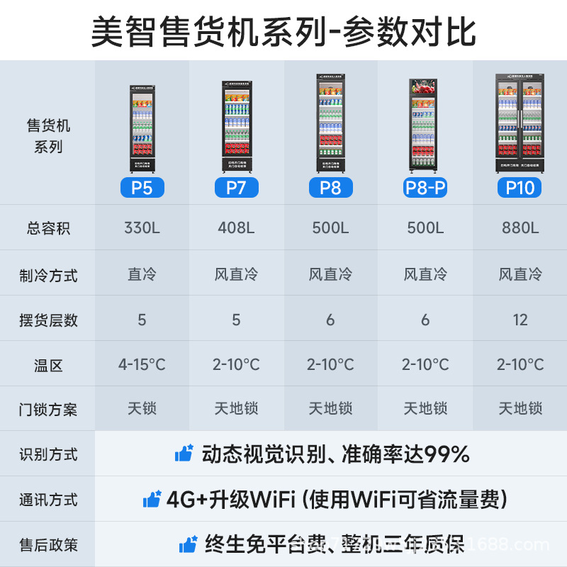 美智自动售货机24小时无人售卖机扫码开门柜零食饮料自助贩卖机