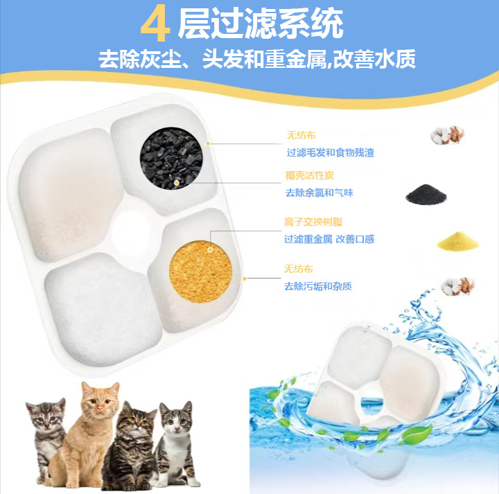Amazon Pet Smart Water Dispenser Filter Centrifuge Кокосовая оболочка активированная углеродная фильтр центрифуга кошачьи водопровод Filter Cotton Smart