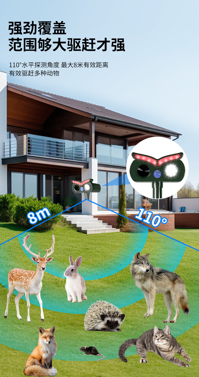 Solar powered rodent repellent outdoor garden farm specific animal repellent ultrasonic infrared induction explosive flash repellent