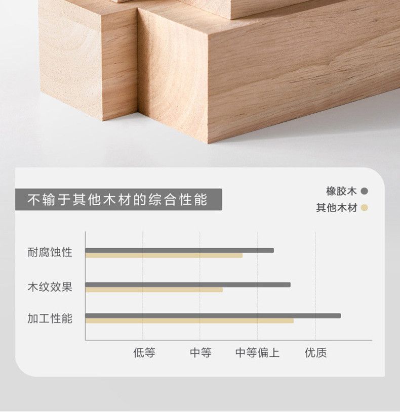 Chinese solid wood round table dining table, household solid wood induction cooker dining table turntable combination, hotel carved round dining table dining table