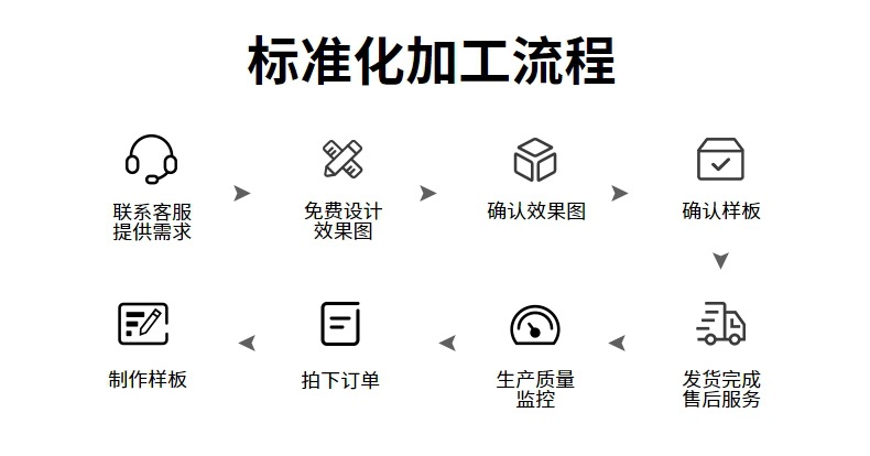 众叶YE381塑封机A3多功能照片覆膜机办公压膜机过胶机层压机跨境