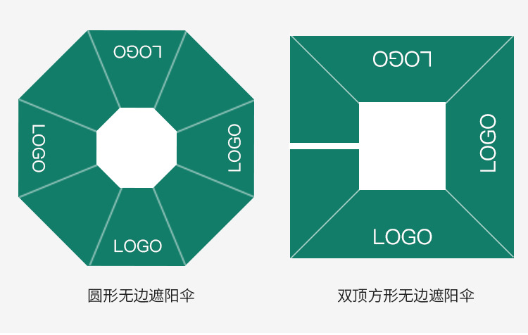 Outdoor sunshade, solar powered square umbrella, garden, villa, milk tea shop, outdoor leisure area, outdoor umbrella placement