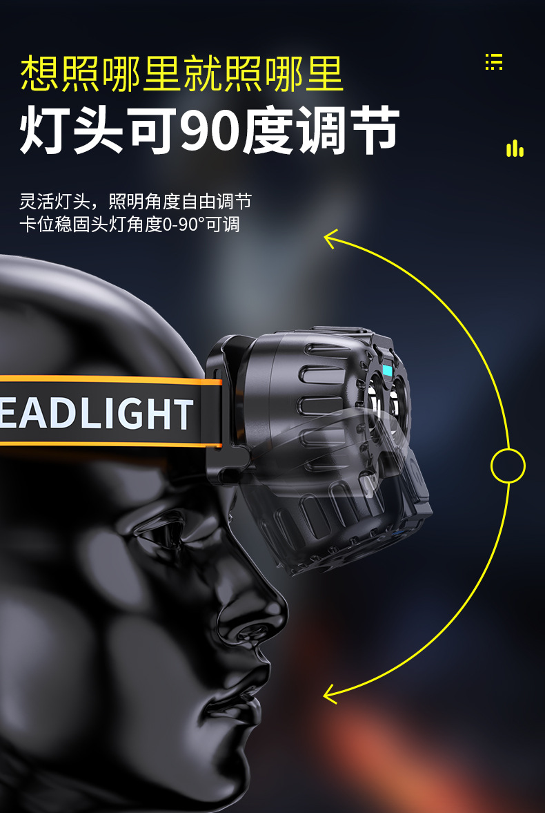 Induction headlights with long battery life, strong light charging, ultra bright LED outdoor fishing lamp head, wearable mining lamp flashlight wholesale