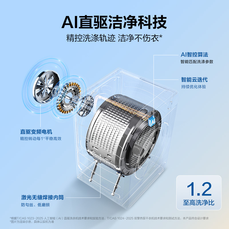 Стирально-сушильный комплекс Haier Yunxi 3.0 XQG100-BLDE582WU1+GA100-STF582WU1