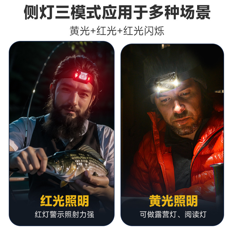 LED induction headlight with long battery life, strong light, USB charging, fishing mini red bald head, wearable outdoor cycling work light