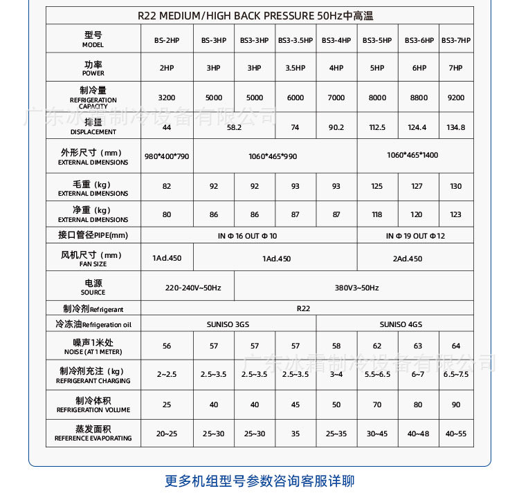 厂家直销冷库全套设备冷库板制冷主机果蔬海鲜速冻保鲜移动冷藏库