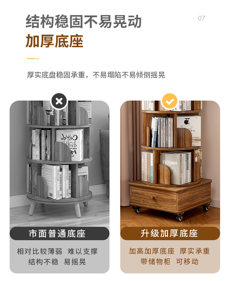 360 degree rotating bookshelf, floor standing storage rack, picture book rack, household student portable bookshelf with wheels, easy to move