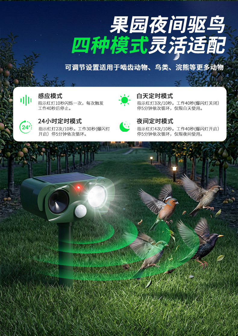 Cross border outdoor solar animal repellent, courtyard crop infrared induction, ultrasonic wave, snake and mouse animal repellent