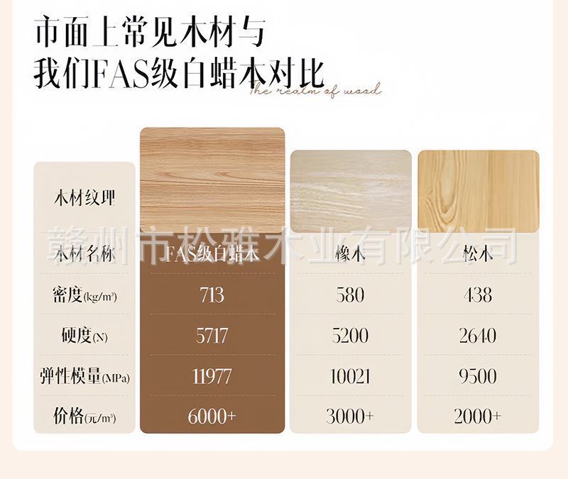 Cave stone rock board solid wood telescopic dining table, circular antique style, household small unit variable round table, wabi sabi folding dining table