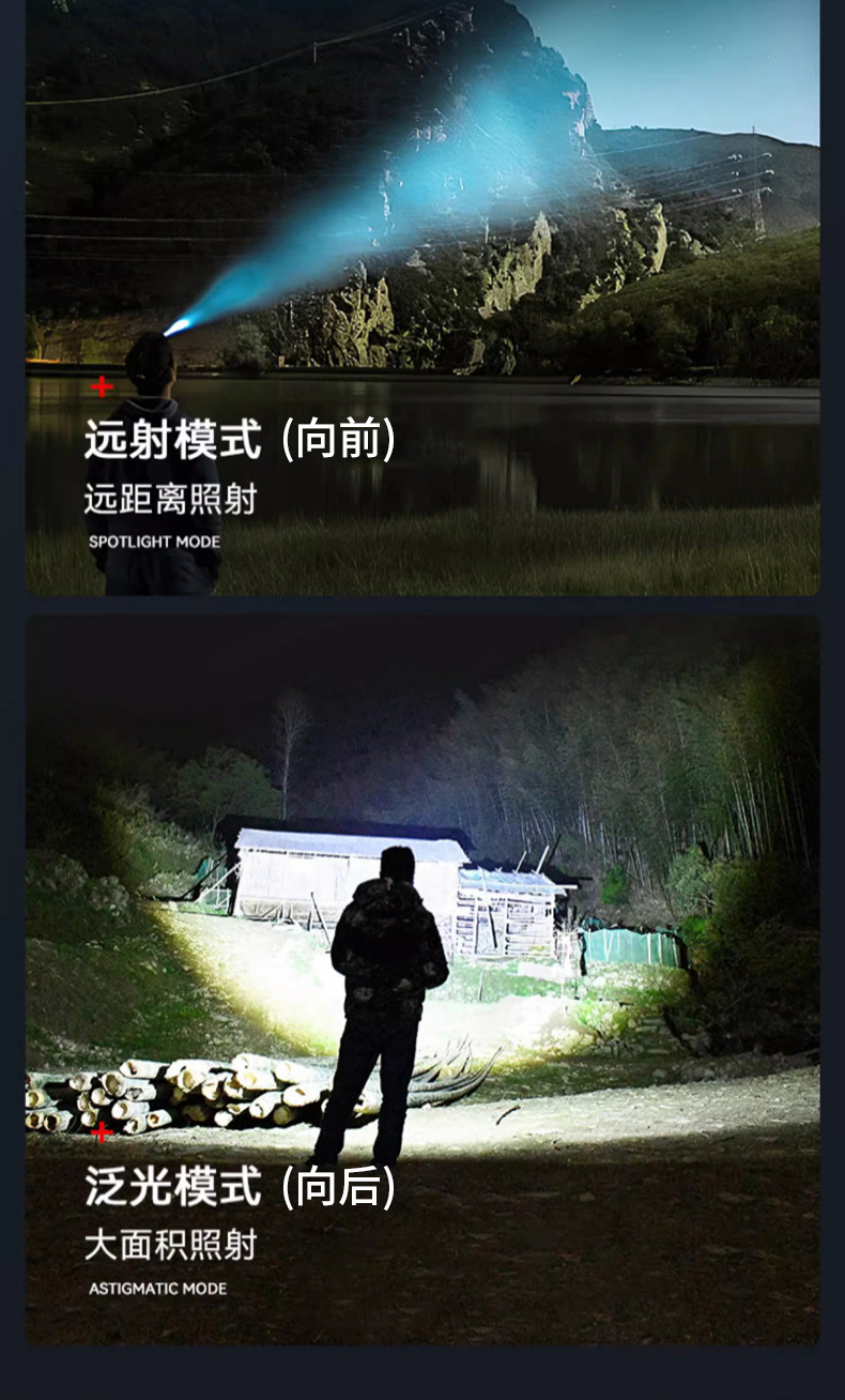DaKe cross-border ultra bright light night fishing induction mine USB charging emergency intelligent head mounted outdoor lighting