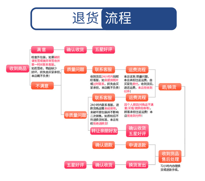 微信图片_20220419100112