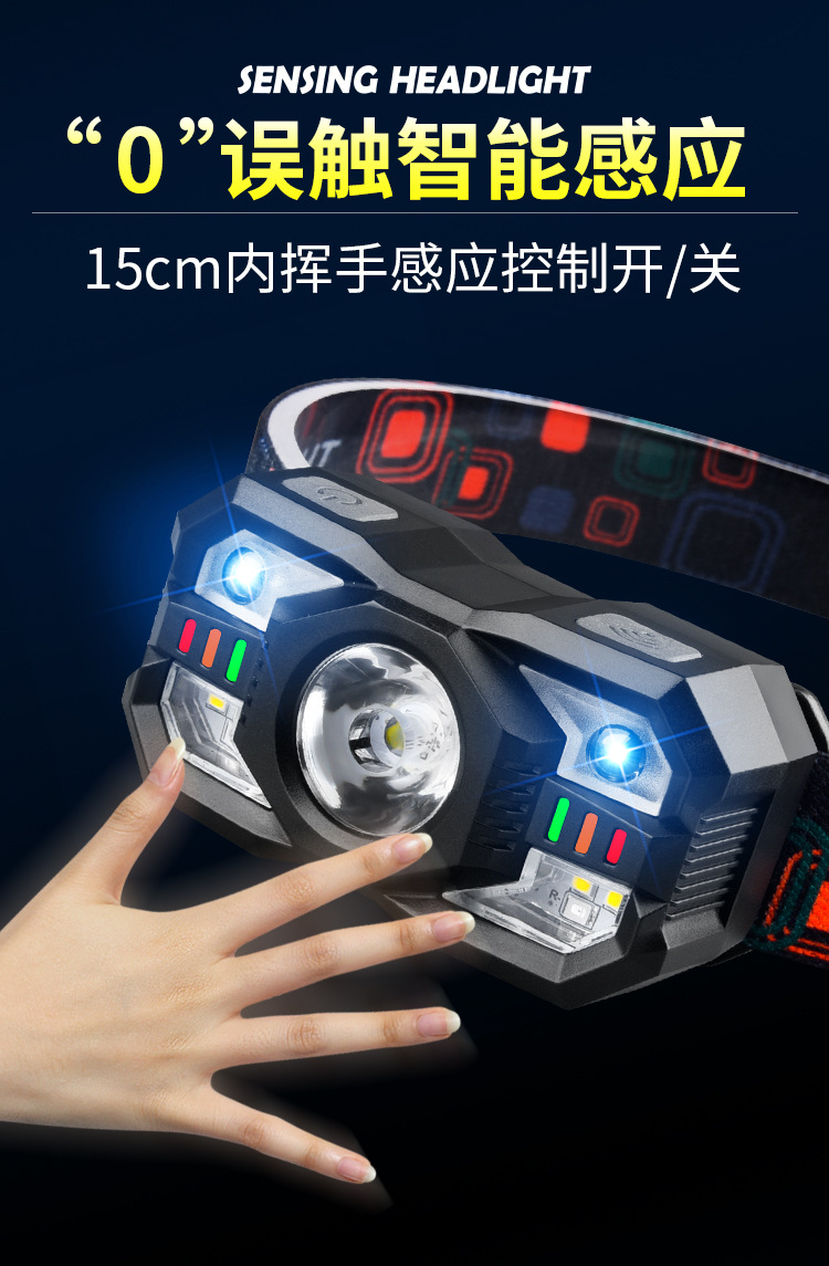 New LED Long Range Headlamp USB Charging Outdoor Night Fishing Headlamp Long Range Exploration Light Cycling Headwear