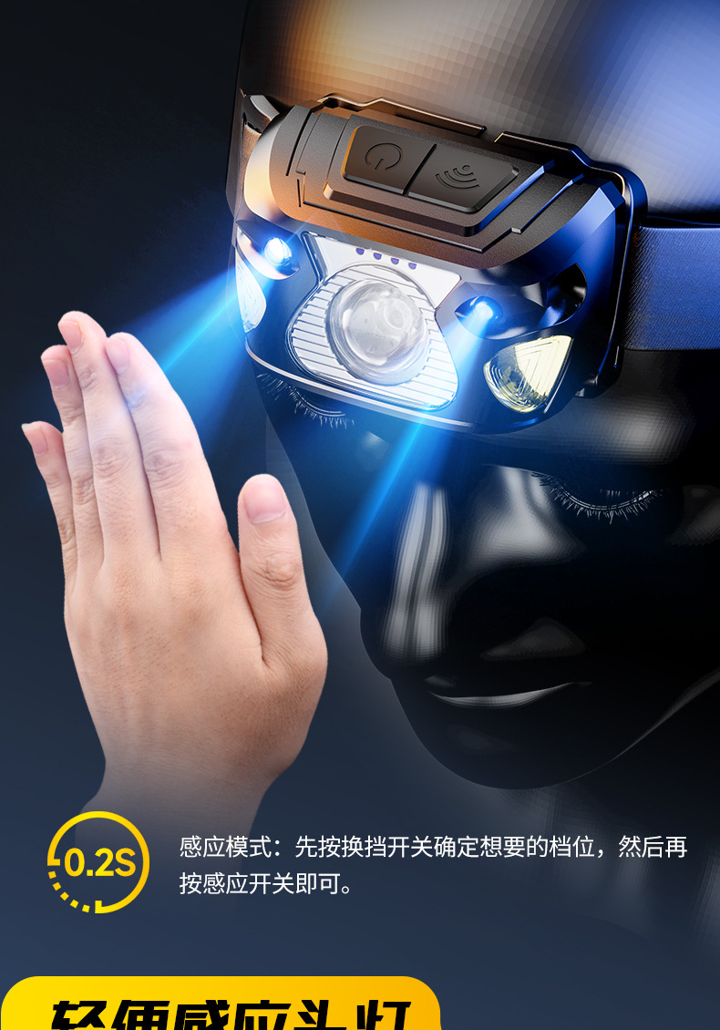LED induction headlight with long battery life, strong light, USB charging, fishing mini red bald head, wearable outdoor cycling work light