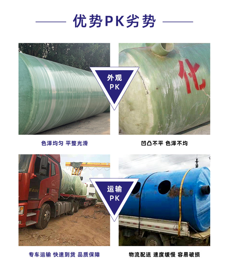 Zhejiang glass reinforced plastic septic tank 2/4/6/10/20/50/100 cubic meter three grid integrated winding finished septic tank